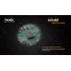 Fenix UC45 - 960 lumens