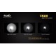 FENIX TK09 - 450 lumens