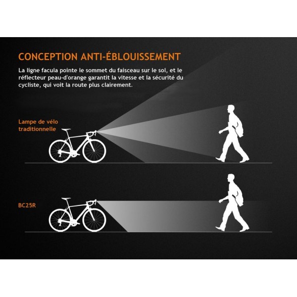 http://www.lampe-fenix.com/img/p/424-5034-thickbox.jpg