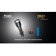 Fenix TK21 - 449 lumens